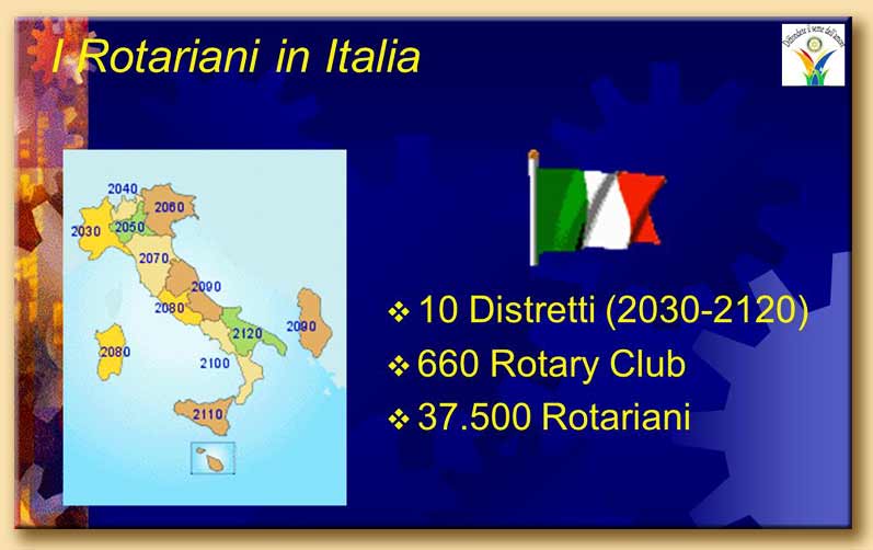 il rotary club in italia